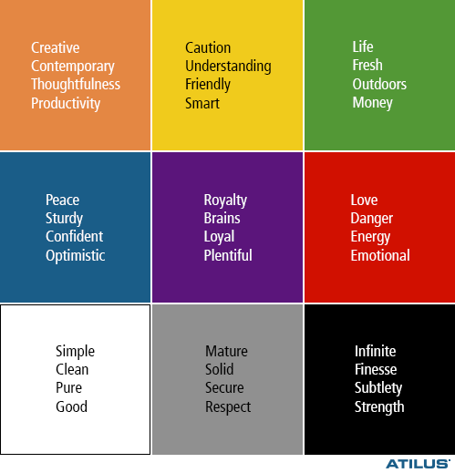 不同颜色的含义