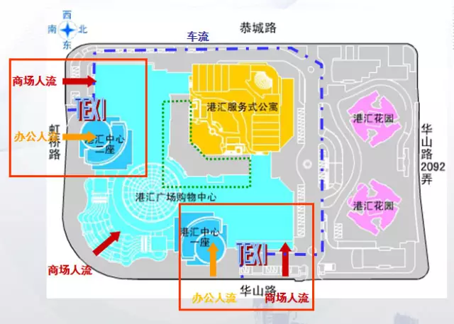 上海港汇恒隆购物广场外部动线设计