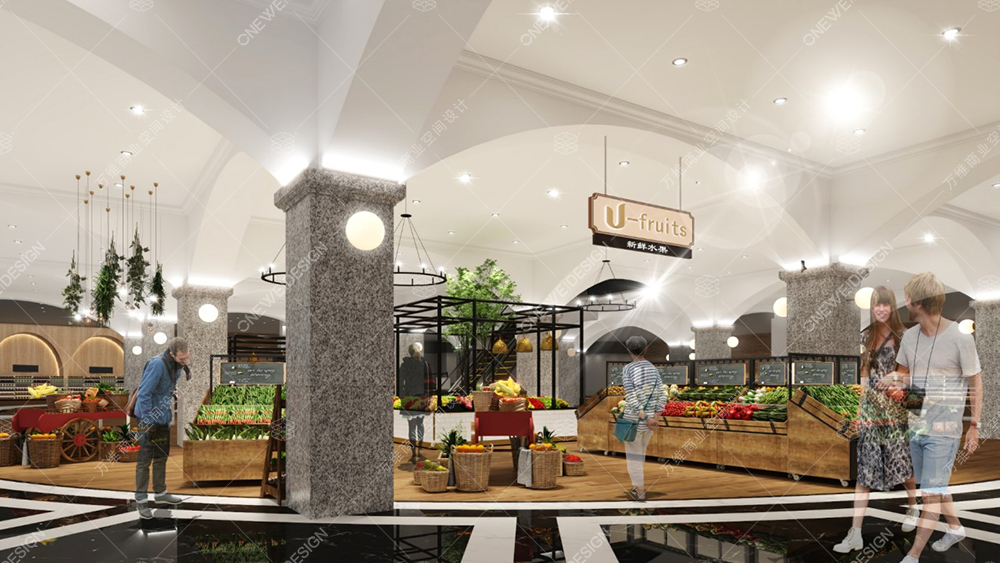 超市平面布局设计