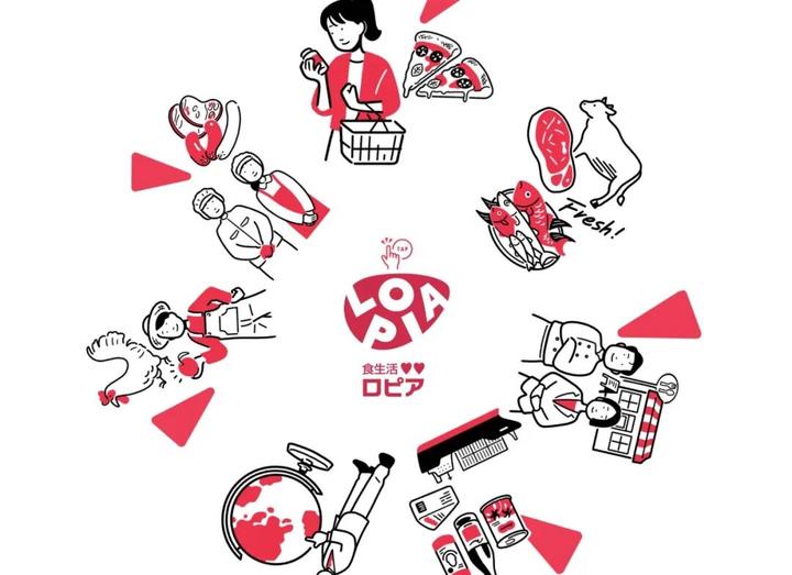 日本生鲜超市LOPIA，用供应链破解生鲜折扣魔咒