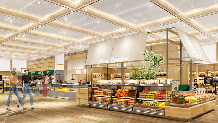 超市布局与商品配置