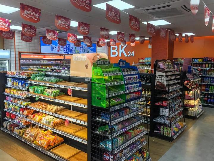 一组便利店陈列图