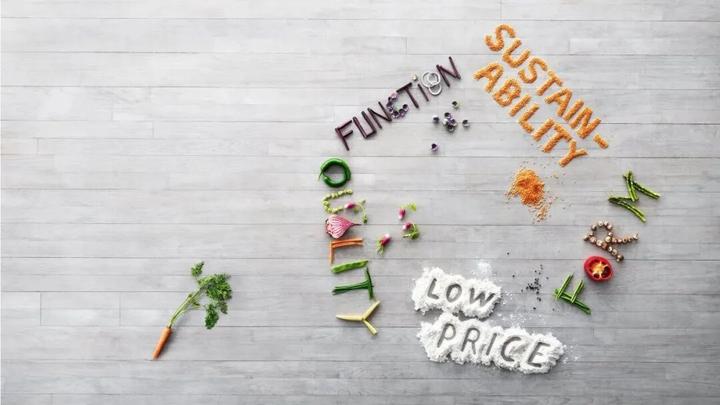 商业研究｜宜家