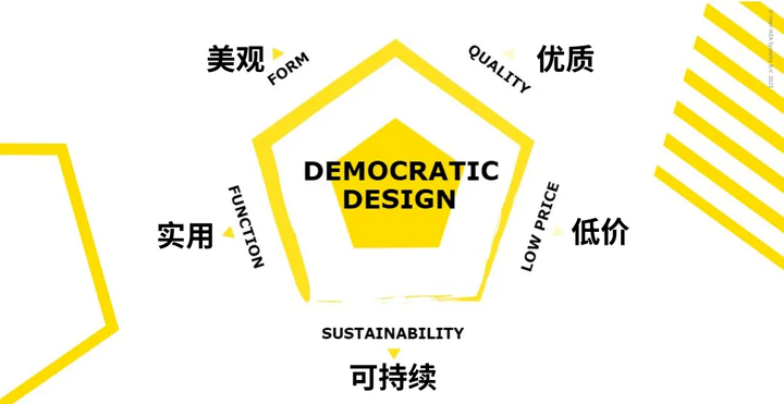 宜家民主设计理念：为每一个人而设计