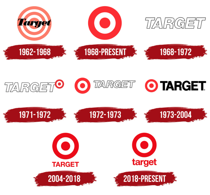 Target（塔吉特）超市logo历史发展