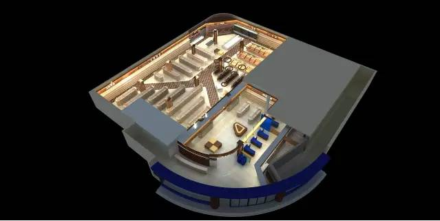 超市设计之动线设计技巧_万维设计