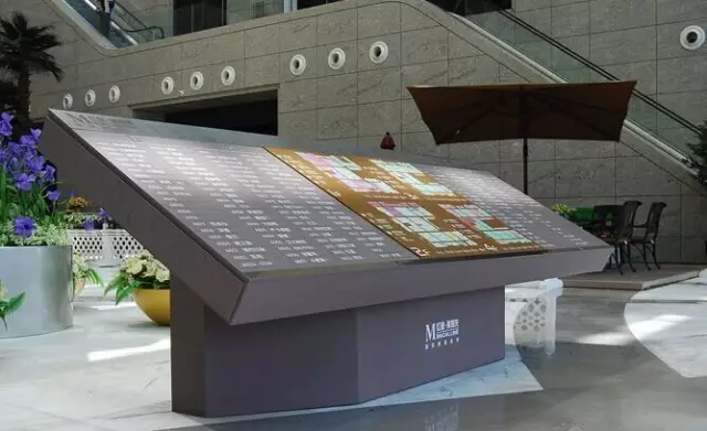 购物中心导识设计