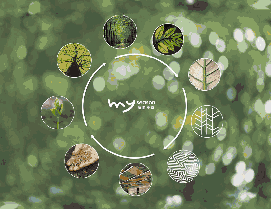 万维超市设计案例-每时美季设计方案