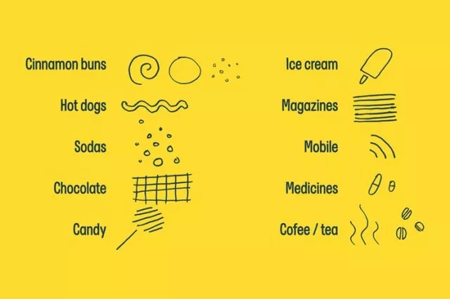 Pressbyran便利店VI设计