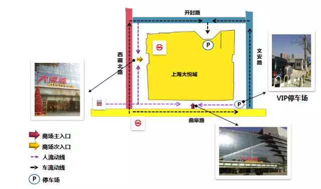 上海大悦城购物中心动线设计
