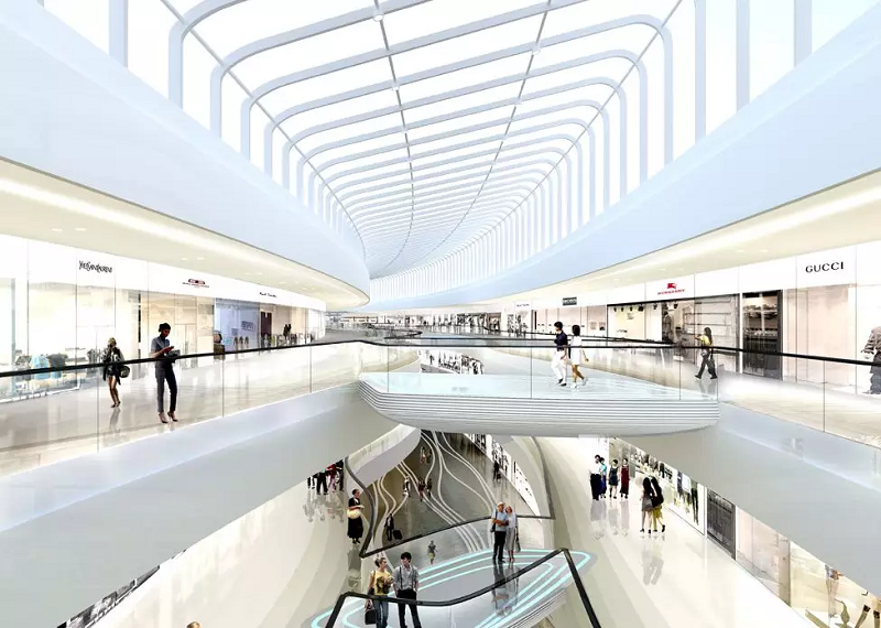 购物中心动线设计如何量体裁衣