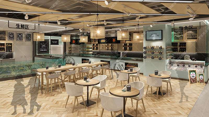 好的动线能提升销售业绩！怎样进行动线设计？