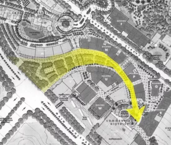 商业街设计要点