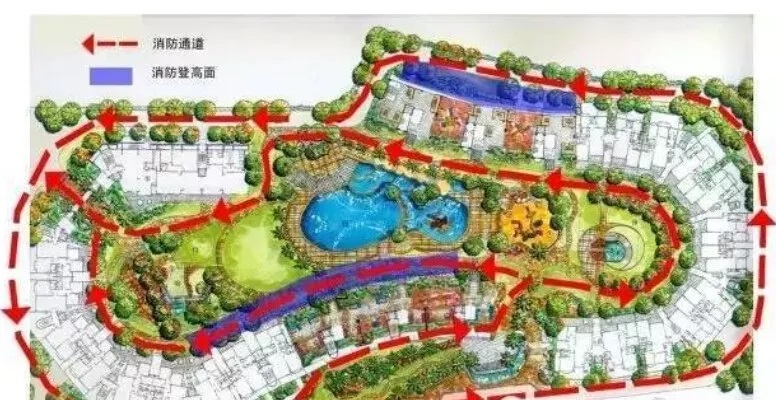 主题乐园防火设计