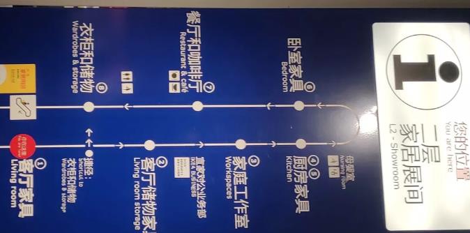 二楼视觉导识系统