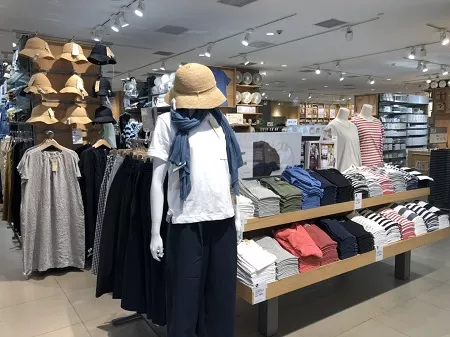 零售店商品陈列设计