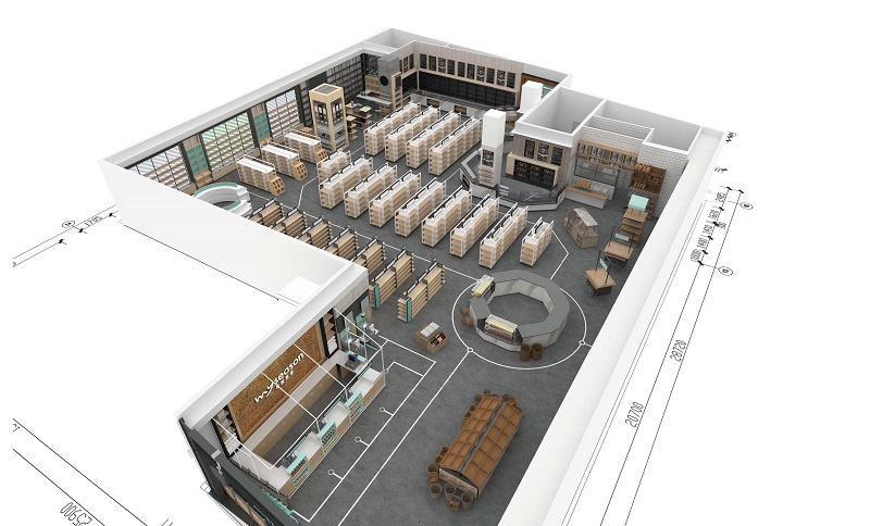 社区生鲜超市动线布局设计