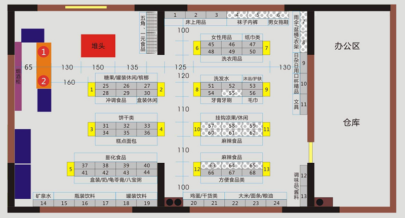 便利店过道设计