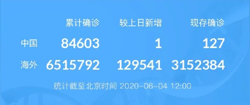 购物中心设计新思考