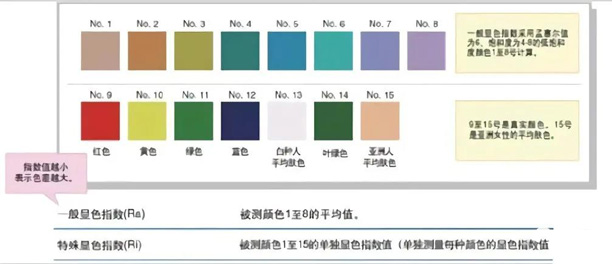 精品超市装修设计