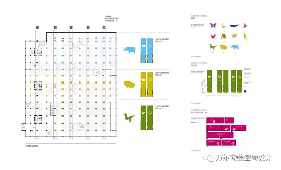 购物中心导视设计