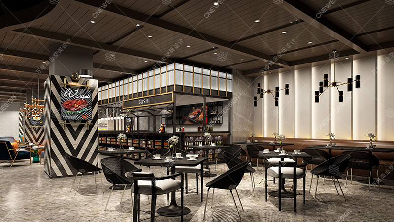 超市设计与布局