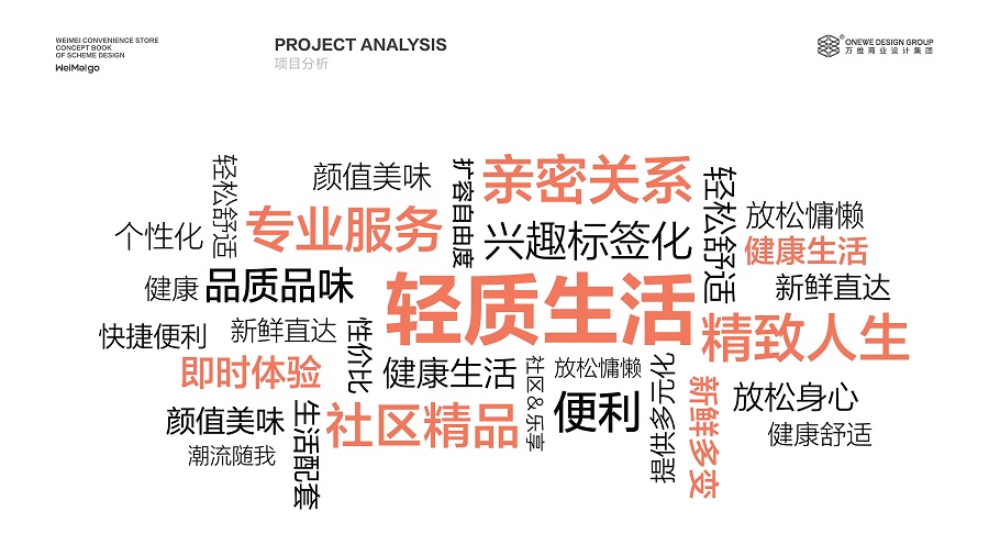 唯美购超市设计方案