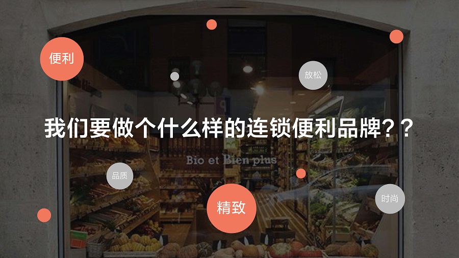 唯美购超市设计方案