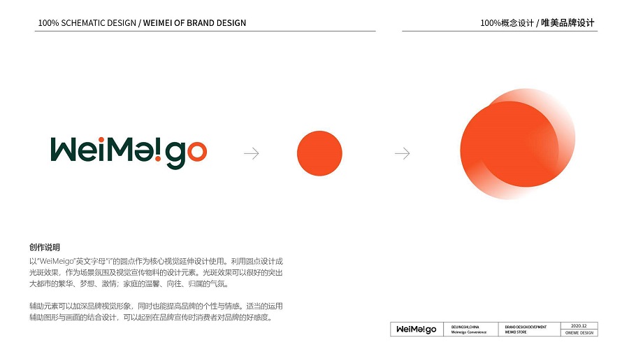 唯美购超市设计方案