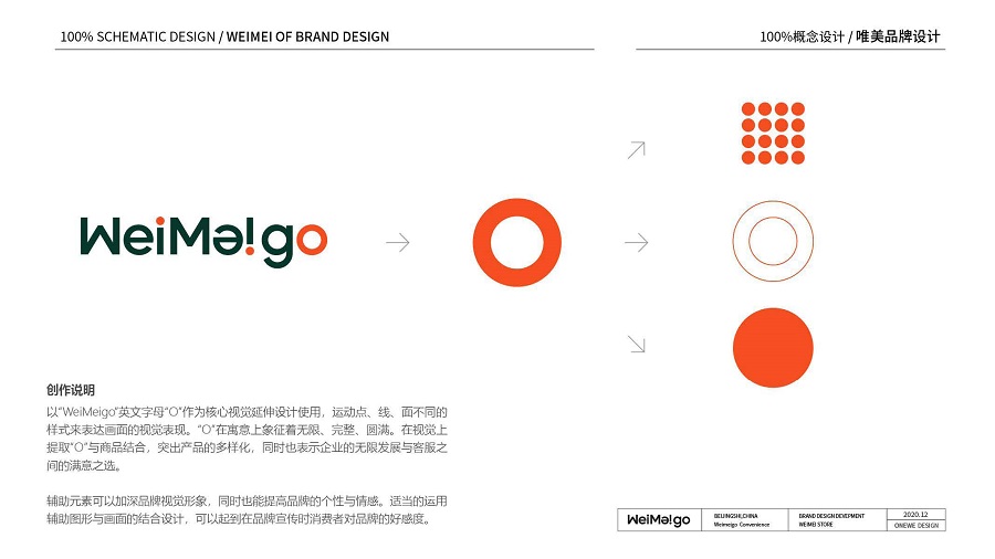 唯美购超市设计方案