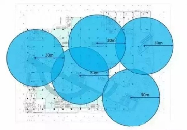 购物中心电梯设计