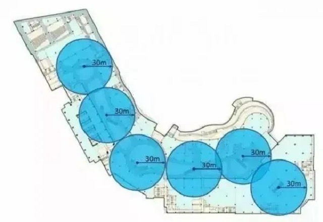 购物中心电梯设计