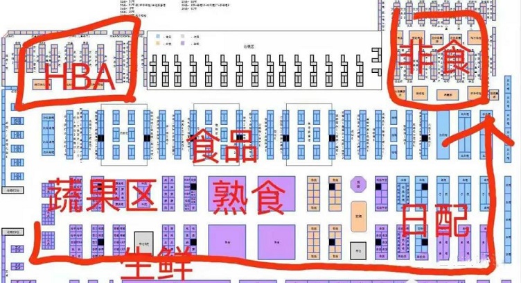 超市规划设计图