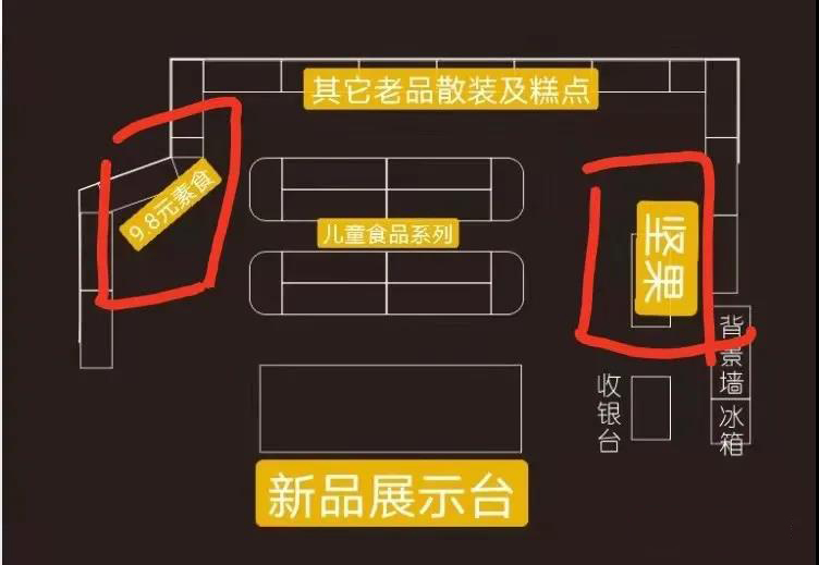 超市规划设计图