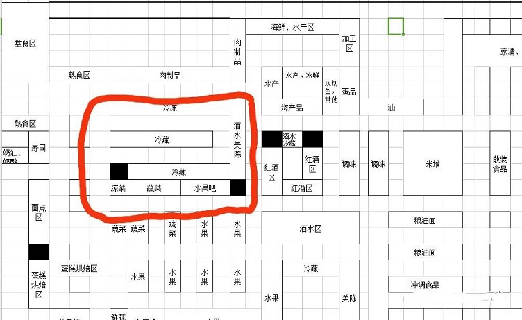 超市规划设计图