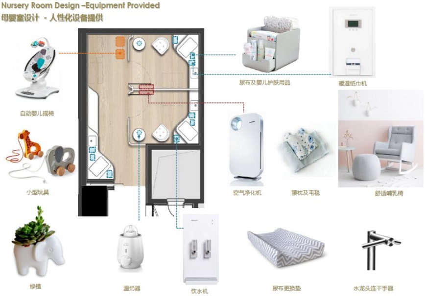 浅析K11购物中心设计