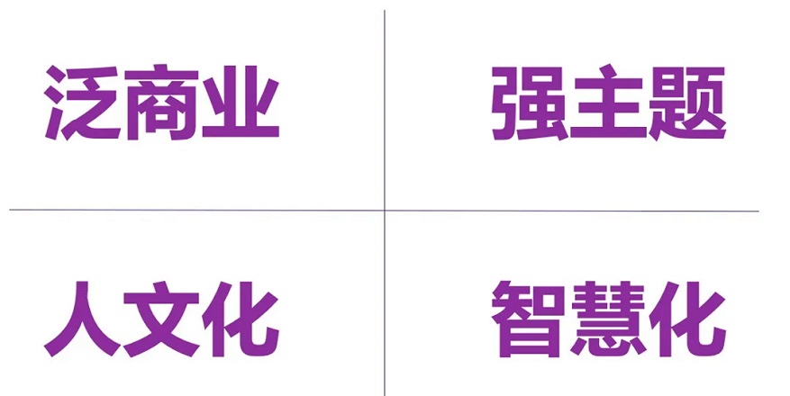 未来商业空间设计＂四化＂之趋势