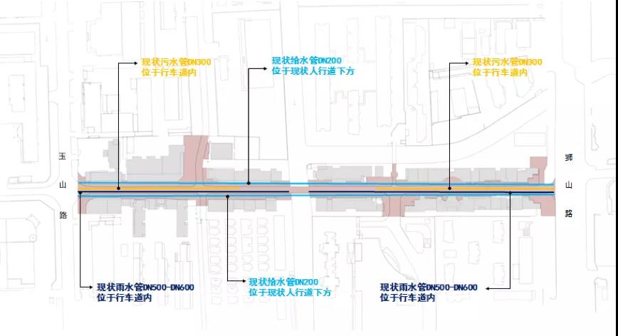 日式沉浸式主题街区改造设计