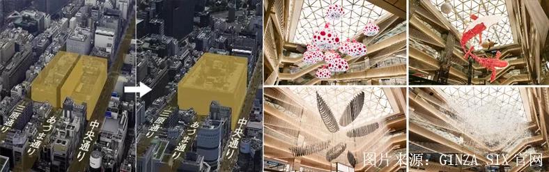 购物中心改造设计三大原则