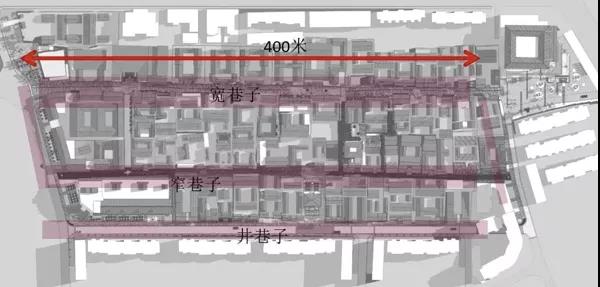 商业街区的设计秘诀