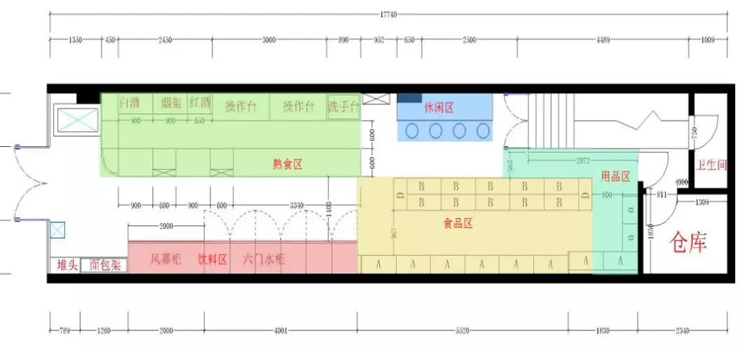 折扣店布局设计