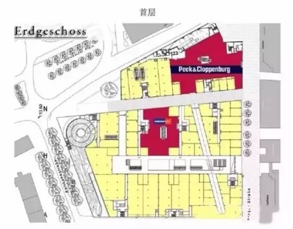 购物中心动线设计