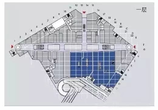 购物中心动线设计