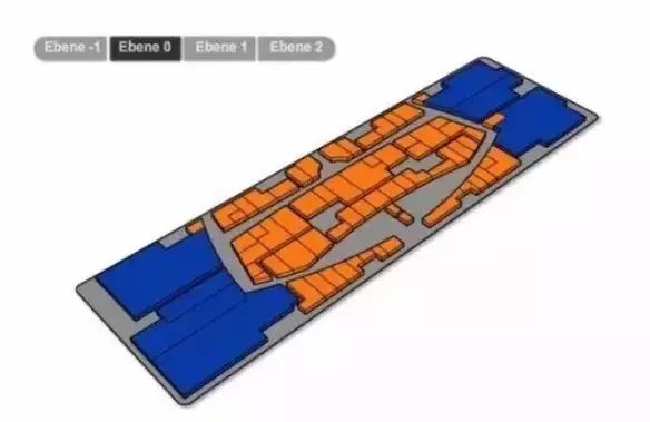 购物中心动线设计