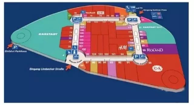 购物中心动线设计