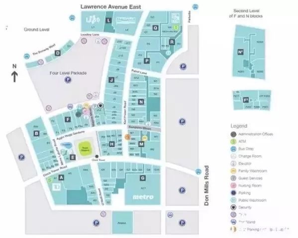 购物中心动线设计